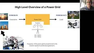 [PAPER REVIEW] Power system frequency control: An updated review - Hassan Bevrani