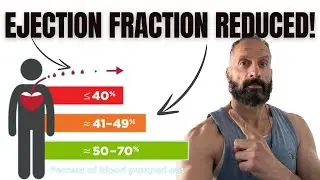 4 Supplements to INCREASE Ejection Fraction (no surgery) no medication