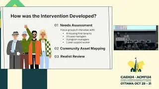 HF4: Implementing Community Building Based on Social Prescribing in Housing First Programs