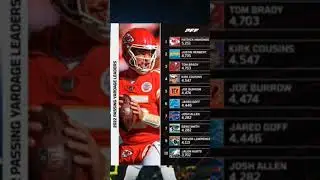 Top 10 Passing Leaders