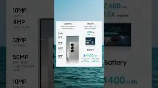 Samsung Galaxy Z Fold 6 &ndash; Is This the Ultimate Foldable? #tech #samsungtech #smartphone