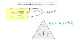 Unit 6   Word Problems   Distance=SpeedxTime