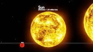 All planets comparison | biggest stars comparison