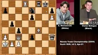 Alexander Morozevich vs Victor Bologan (2004)