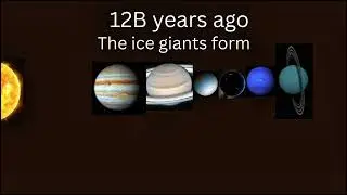 The Story of Our Solar System 