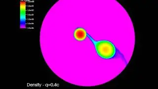 q4c d