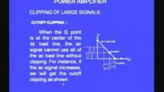 Lecture - 18 Power Amplifiers