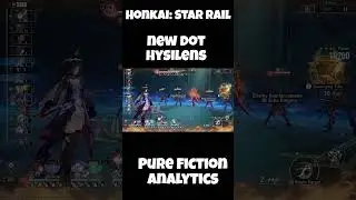 New DOT Meta Team hysilens  