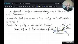 Nina: Perfect Competition in the Long Run: Zero-Profit, Entry & Exit, LR Supply Explained