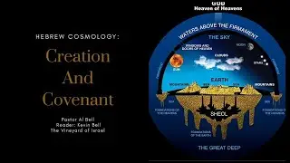 Hebrew Cosmology: Creation and Covenants