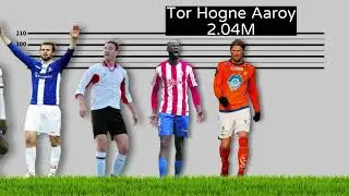 Pure Data Comparison: The Tallest Football Player