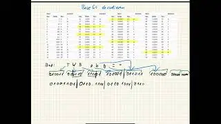 Decode Base 64 (by hand)