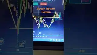 #optionstrading I #doublebottompattern I #sensex I 13.01.26 I #trading #intradaytrading #sharemarket