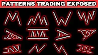 Chart Patterns Trading Course (Simplified)