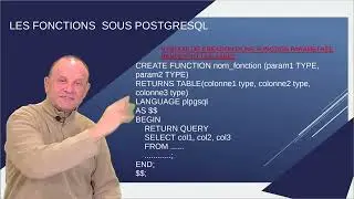 Introduction aux fonctions en SQL