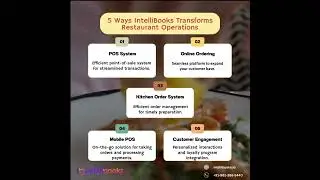 IntelliBooks Transforms Restaurant Operations