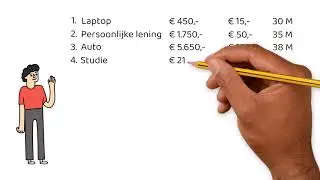 Versneld Leningen Aflossen | Sneeuwbaleffect
