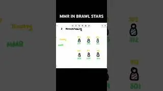 MMR in Brawl Stars explained #brawlstars #supercell #gaming #brawlstarsshorts