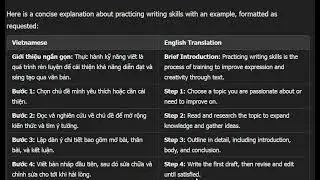 1-minute Various Vietnamese and English Learning Topics for Sep-26-2024 vid1940
