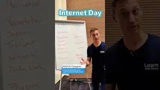 CCNA Exam Tips: Map OSI Model to TCP/IP Stack Fast! #InternetDay