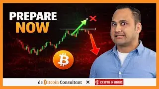 Bitcoin traders are going to get this move wrong