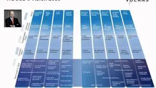 WWF One Planet Leaders series: Breakthrough Capitalism