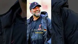 Top 15 Best Football Managers in the World 2025🔥#footballshorts #shorts #carloancelotti #hansiflick