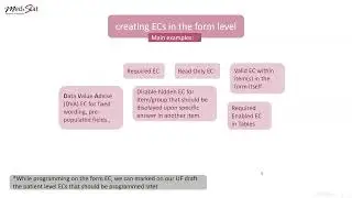 Step 1 part 2   Edit Checks on form level