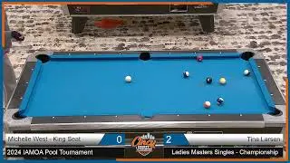 2024 Indiana State Pool Tournament
