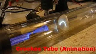 How Crookes Tubes Work? Explained with Animation