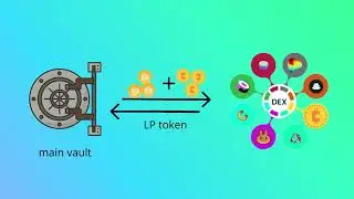 DiviPool: The Innovative Protocol for Efficient Liquidity Provision