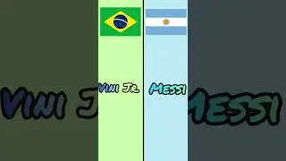 DUELO PK XD : Vini Jr Vs Messi | Qual ficou melhor?