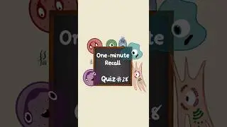 Recall Card 28 | Bone Cells | A cell in a minute | Histology