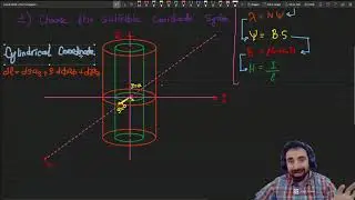 EM_8.9-Example-8.11- A) Internal Inductance for Coaxial Cable