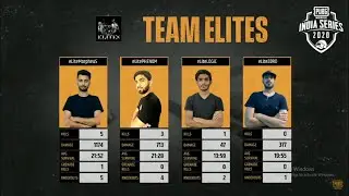 DAY I THOUGHT TO LEAVE PUBG || PMIS 2020 QUARTER FINAL || LOST THE ROAD TO FINAL|| TEAM ELITES.