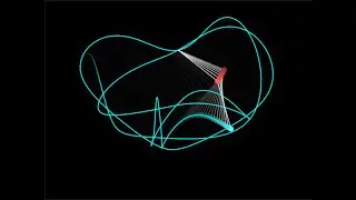 pendulum effect