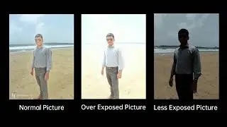 OPPO Tech Talk Series l Complete details of High Dynamic Range