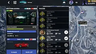 Performance Pursuit & Valley Velocity Races Completed! (Western Sierra)