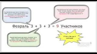 Gold Line  Легкий способ приглашения   Метод 1+1