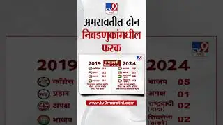 Amravati Vidhan Sabha Election | अमरावतीत दोन निवडणुकांमधील फरक
