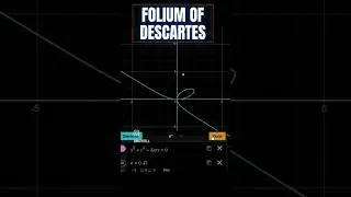 Folium of descartes❣️#shorts #ytshorts #trending #mathsbeauty #viralvideo #shortvideo #short #maths