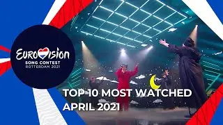 TOP 10: Most watched in April 2021 - Eurovision Song Contest