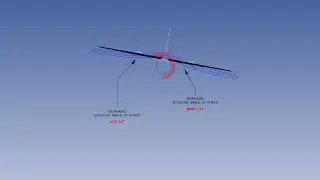 41  ATPL Training   Principles of Flight   41 Stability   Lateral Stability  1080 X 1920