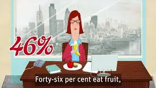 Brits love their breakfast al desko | The Grocer