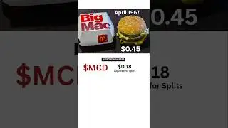 What if you bought #McDonalds stock instead of buying a Big Mac in 1967? #shorts #bigmac