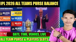IPL 2026 ALL TEAMS REMAINING PURSE BALANCE & PLAYERS AVAILABLE SLOTS HEAD OF IPL 2026 MINI AUCTION