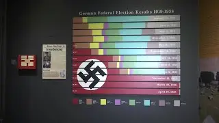 Video: Sherwin Miller Museum of Jewish Art receives reaccreditation