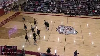 Rolla High School vs Marquette High School Womens Varsity Basketball