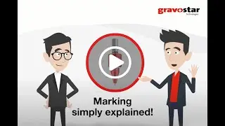 Explainer video parts marking