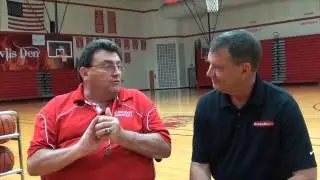 Jim Staley  First Person With Presspros